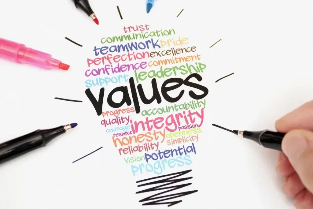 Article-01-Valeurs-01 Image valeurs